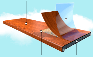 Из чего состоит подоконник Möller