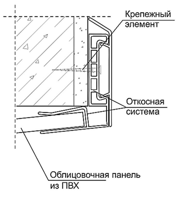 Наличник оконный под сендвич панель 10мм (корпус) bf 10х60х5.