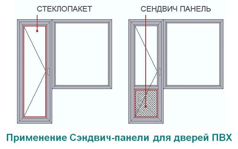 Смс поздравления с днем рождения 44 года прикольные Смс поздравления с днем рождения 44 года прикольные