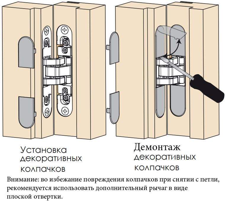 Петля скрытая, 3D, универсальная 120x30 мм, 60 кг, цамак черная (3)