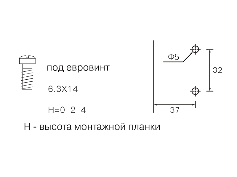 Планка монтажная для петель Firmax Smartline Clip On,Soft-Close,H=4, крестовая, евровинт (2)