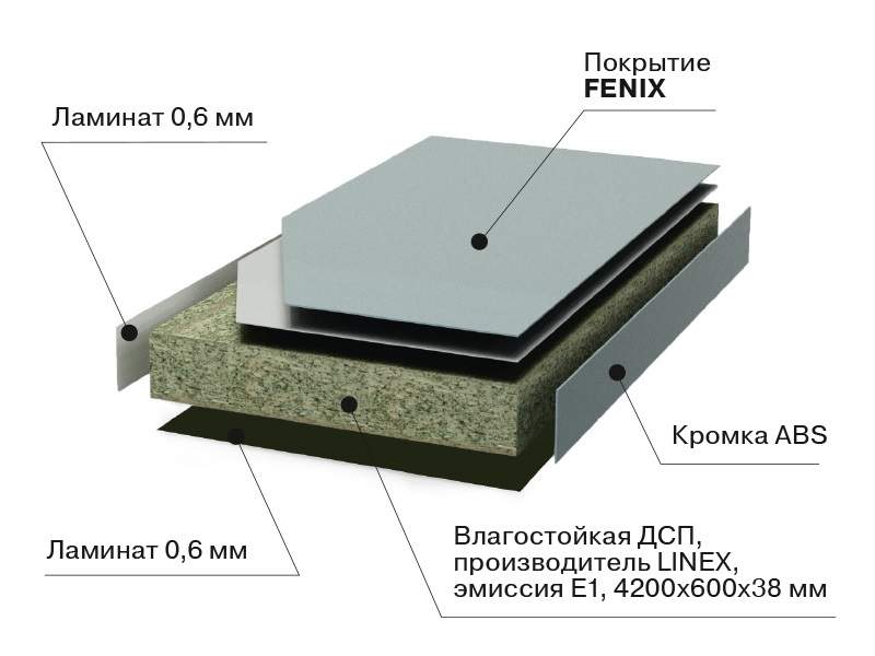 Плита ДСП (столешница) ALPHALUX Сланец бронза F. 2629 с ABS кромкой  4200*39*600мм. (3)