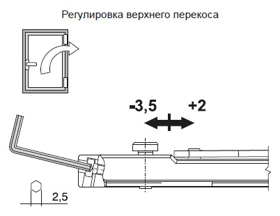 Petli_povorotnie_skritie_GIE4675.jpg