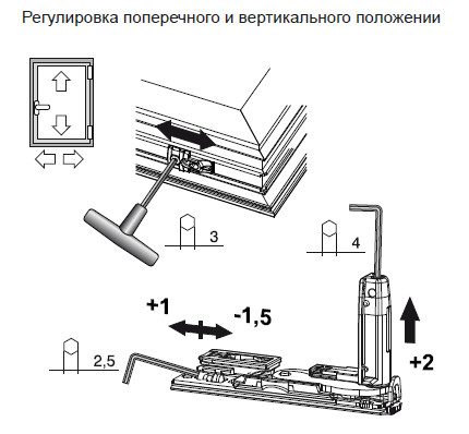 Petli_povorotnie_skritie_GIE4675_1.jpg