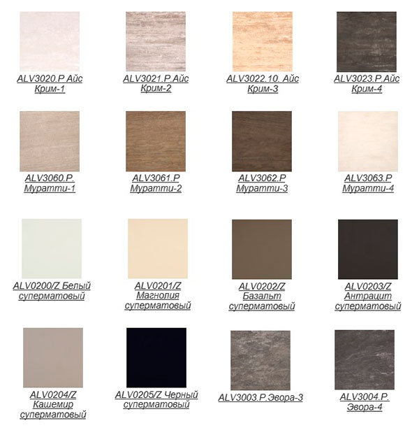 матовые фасады alvic zenit. Agt фасады для кухни. кухни стильные современные. фасады тбм alvic. тбм люкс.